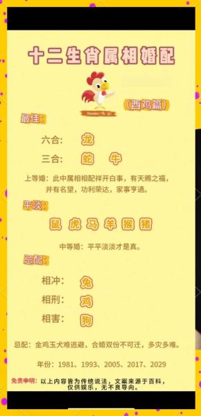 生肖属相属于什么（生肖属相到底按立春还是春节算）