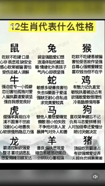 12属相沉默代表啥生肖