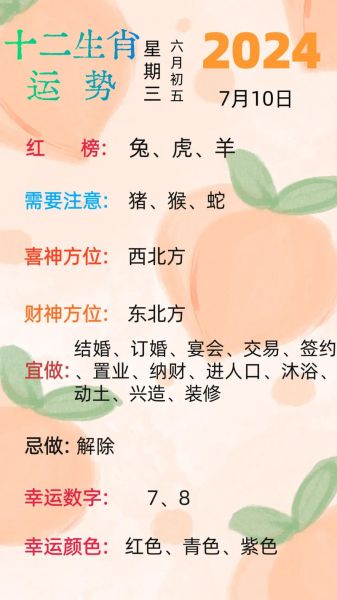 农历7月属相什么生肖(农历7月属相是啥生肖?小白速查表)