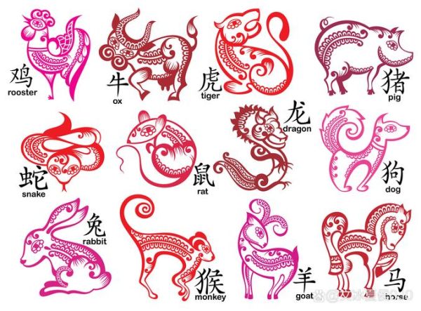 属相脾气最大的生肖（哪个生肖脾气最大？真相来了）