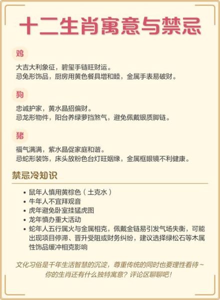 十二生肖属相的寓意（十二生肖属相的寓意详解）
