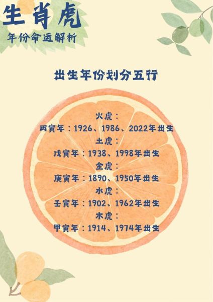 克虎的生肖属相（克虎的生肖属相是什么）