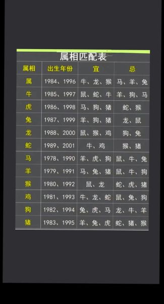 克虎的生肖属相（克虎的生肖属相是什么）