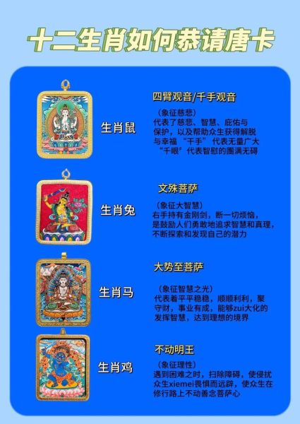 大唐文成公主生肖属相（大唐文成公主属什么生肖）