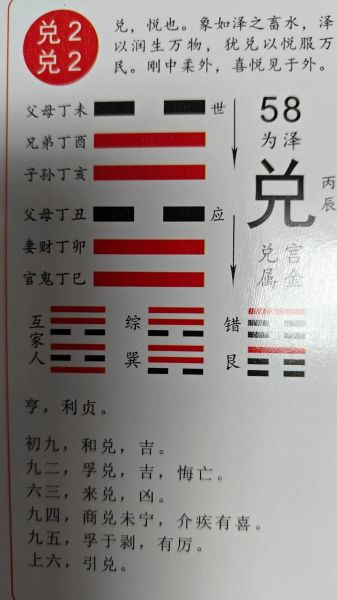 兑卦是什么生肖属相（兑卦对应哪个生肖？小白秒懂生肖五行对照表）