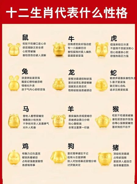 丙子丁丑什么生肖属相（丙子丁丑属什么生肖）