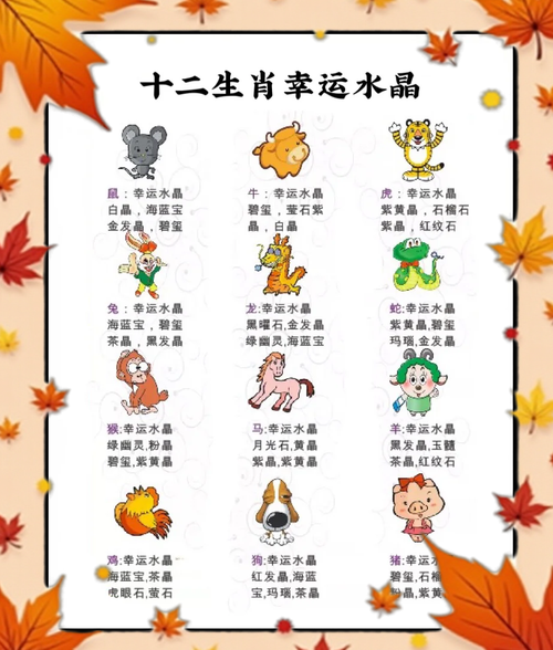 生肖属相手表怎么戴好（生肖手表佩戴小技巧：左右手怎么挑🔮）