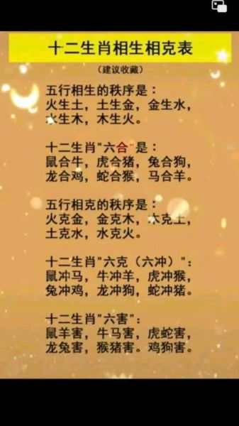 属相是水的生肖（五行属水的生肖有哪些？小白速记指南）