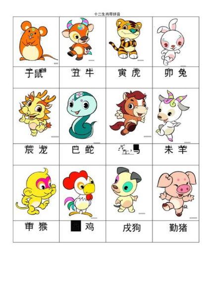 生肖中属相排名12（12属相排名顺序是什么生肖）