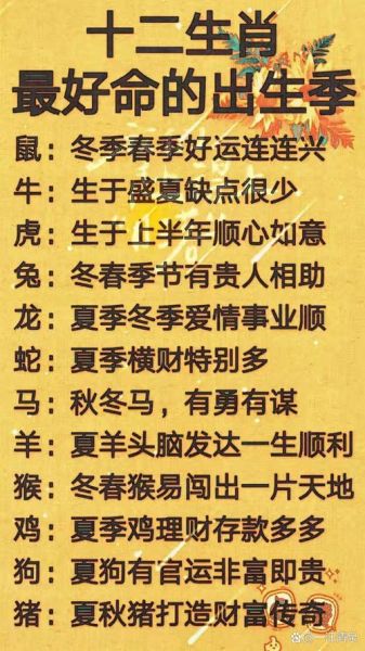 生肖12月属相（12月出生的属相是什么？）
