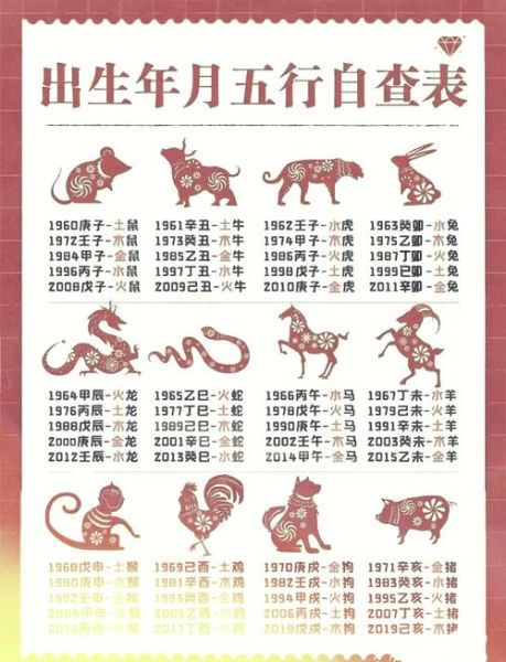 黑土属相是啥生肖