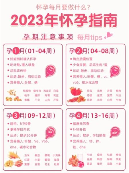 备孕生肖属相不合（龙妈妈生兔宝宝好吗）