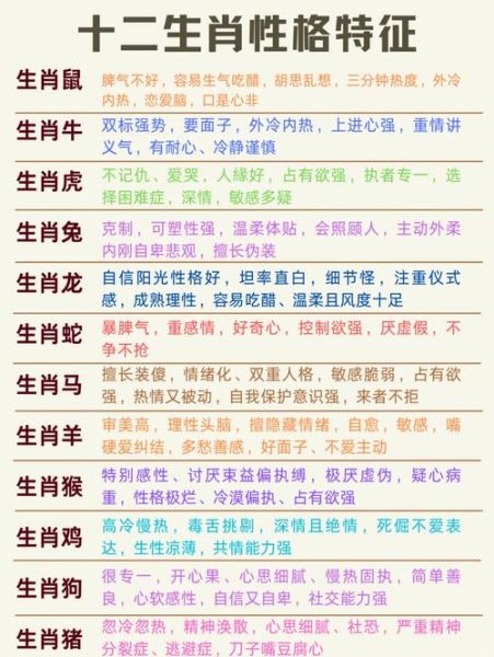 生肖属相哪些国家有（哪些国家也有生肖）