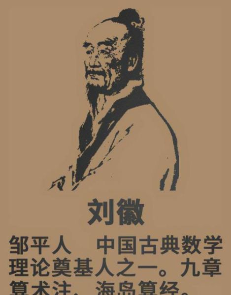 刘徽人物生肖属相（刘徽的生肖是什么？）