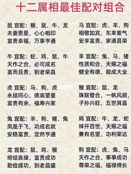 属相生肖算命方法详解（十二生肖算命方法零基础图解）