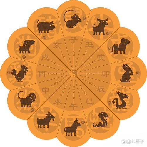 陈胜属什么属相的生肖（陈胜属什么生肖）