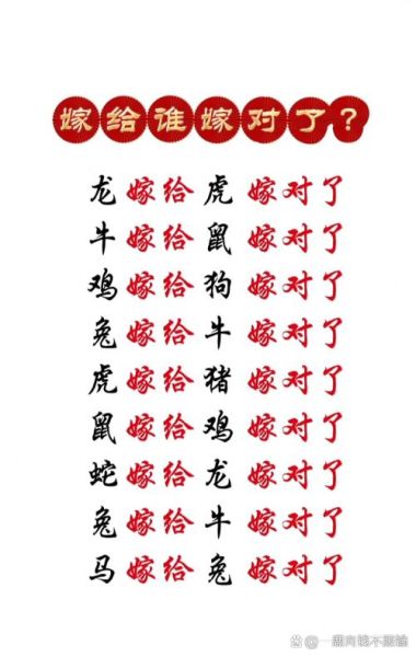 接亲避生肖属相牌（接亲避生肖属相牌怎么写）