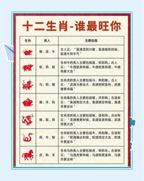 85岁属相什么生肖（85岁属什么生肖速查大全）