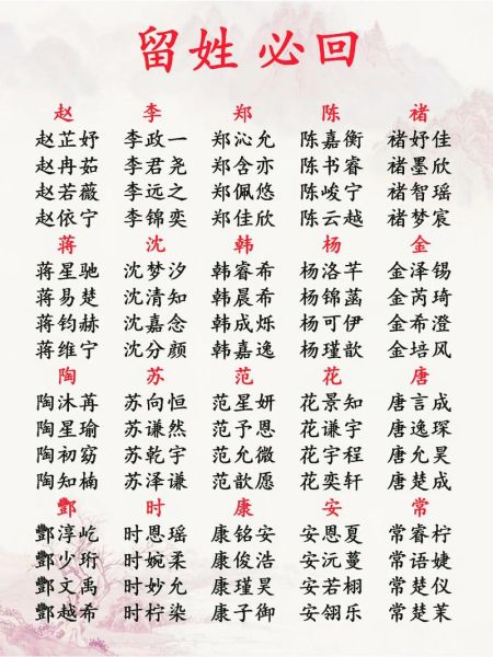 属相龙生肖鸡取名（龙宝宝和鸡宝宝起名忌讳字大全）