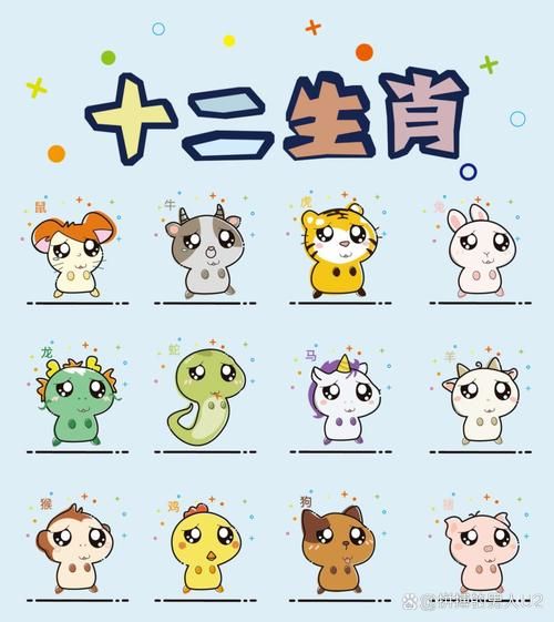 幼儿园生肖属相表格（幼儿园生肖属相对照表2025打印版）