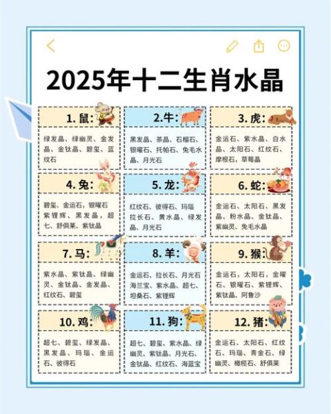 最旺福生肖属相(2025最旺福生肖属相是哪几个)