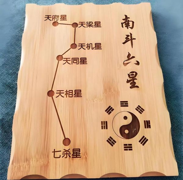 南斗生肖属相查询表(南斗生肖属相查询表一览)