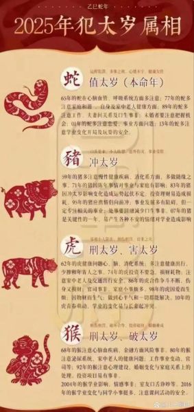 属相和生肖都不合（属相相克怎么办）