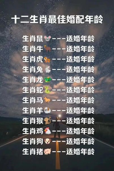 婚姻配十二生肖属相（婚姻配十二生肖属相怎么算最好？）
