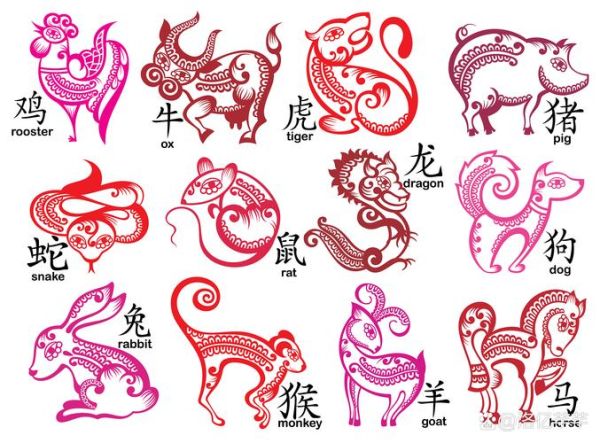 喜怒无常属相生肖是哪个(喜怒无常生肖是哪肖?)