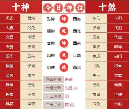 丙午日的生肖属相（丙午日的生肖属相查询🔍）