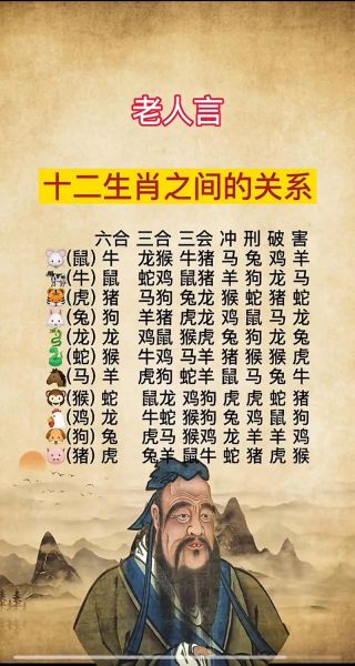 属相生肖排行表（2024十二生肖顺序图解💡）