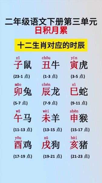 太二属什么生肖属相(太二属什么生肖属相?新手一看懂)