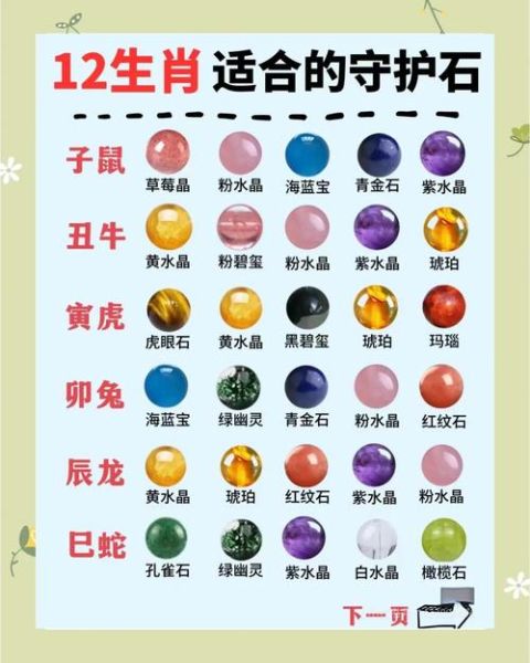 十二生肖属相发财方位（十二生肖财位怎么布局最招财🔮）