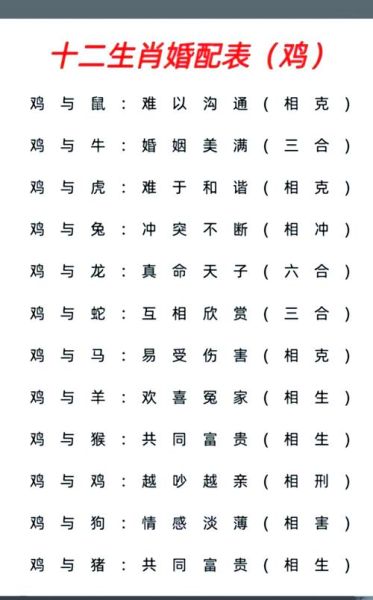 十二生肖属相猪（猪年出生的宝宝起名宜忌详解）