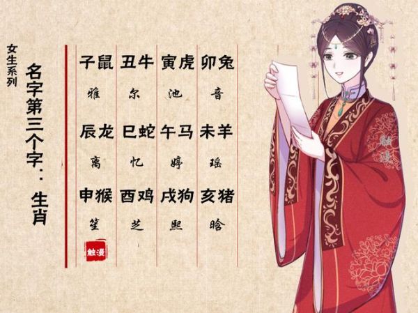 獨孤康生肖属相（独孤康属什么生肖查询）