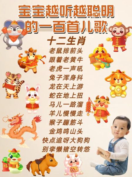 12月生肖属相（12月生肖属相是什么 🐭🐮🐯）
