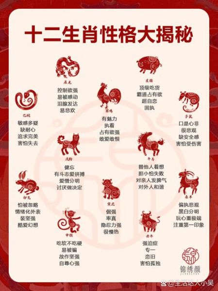 24将军对应生肖属相（24将军对应生肖属相查询）