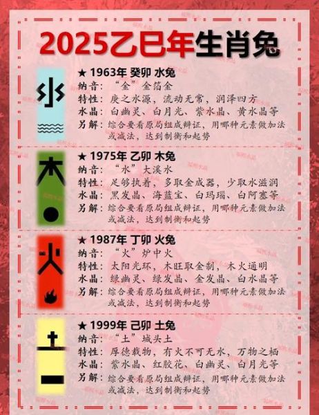 属相运势解释生肖兔女生(生肖兔女生今年运势好吗)