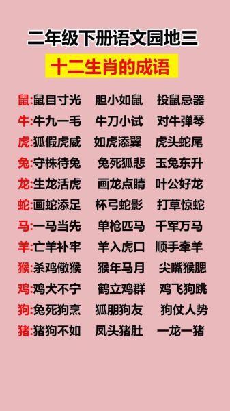 十二生肖双字属相（十二生肖双字属相是什么）