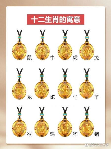 黄金中国属相是什么生肖