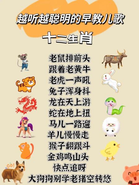 三大诸侯是哪个生肖属相(三大诸侯指什么生肖属相🐭🐰🐲)