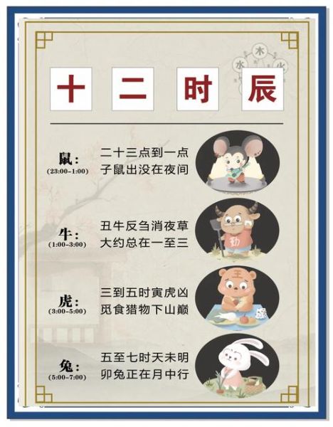 今日生肖时辰对应的属相(今日生肖时辰对照表小白速查指南)