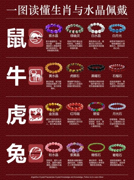 生肖手链能放两个属相吗（生肖手链可以带两个属相吗）