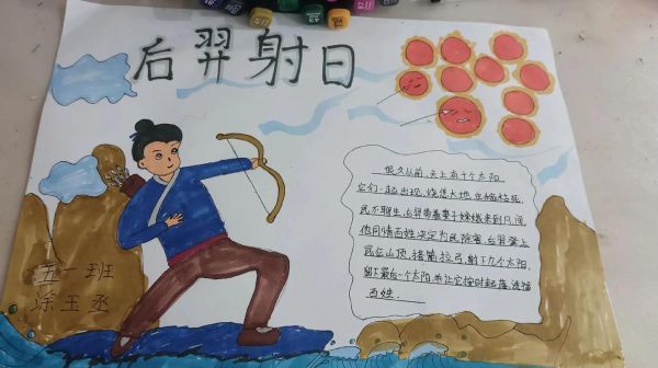 后羿是什么生肖属相