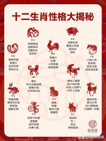 少奶奶的生肖属相（少奶奶的生肖属相是什么）