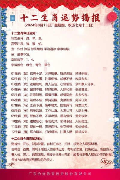 2015什么年生肖属相(2015年属什么生肖?小白秒懂教程)