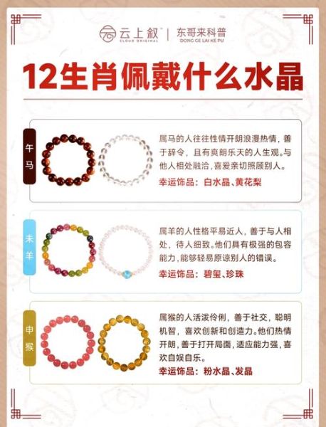 1953年什么生肖属相(1953年属什么生肖?一文看懂)