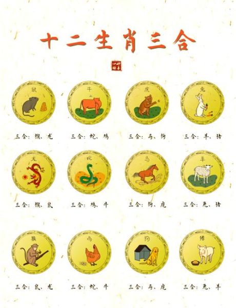 牛马组合生肖属相是什么(牛马组合的生肖是哪两个?)