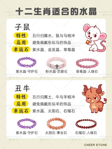 女生忌讳属相有哪些生肖