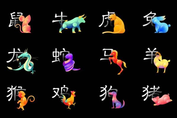 2027属相是什么生肖(2027年属什么生肖 🧧)
